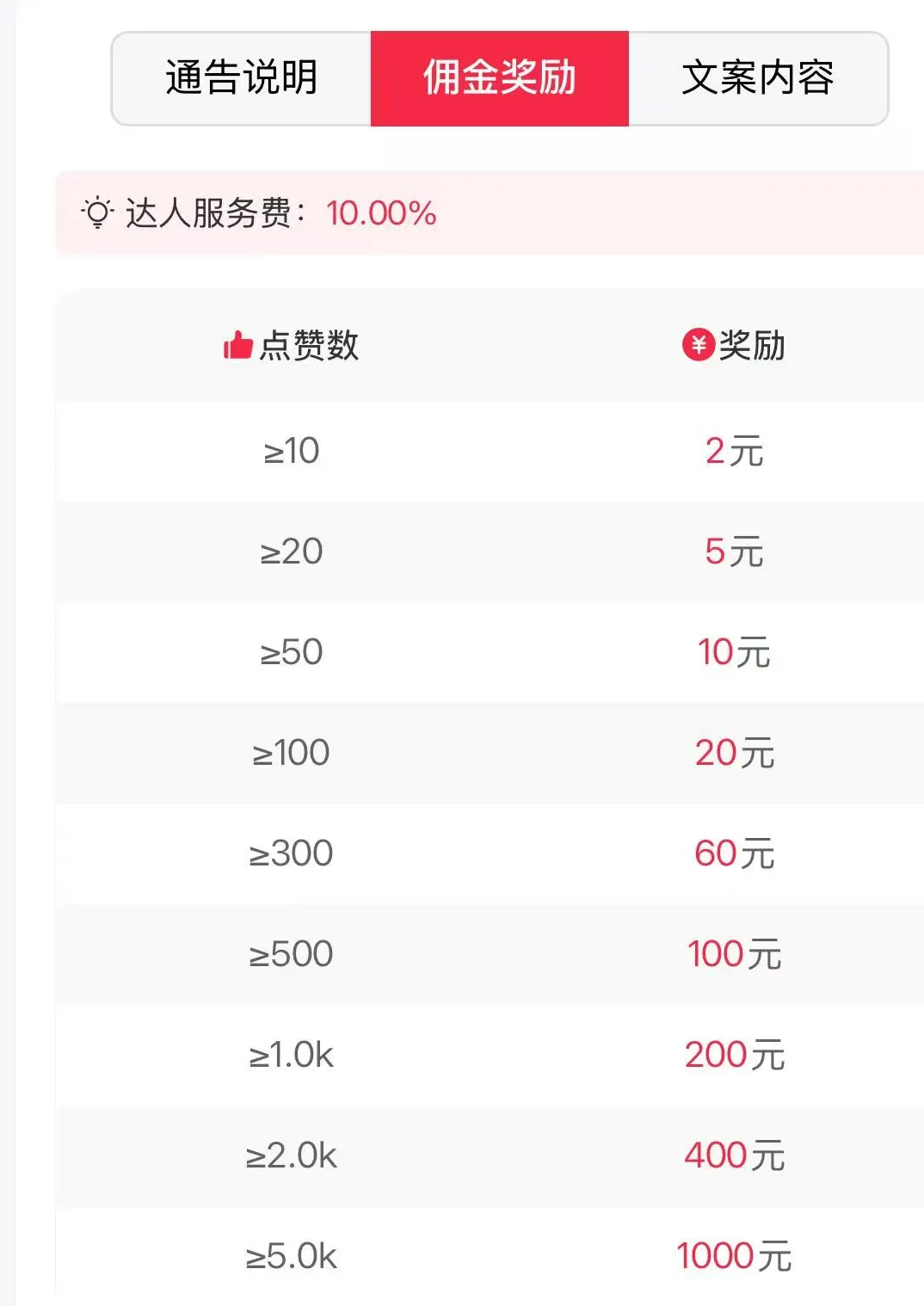抖音音乐推广项目,简单操作,日入80+(附详细教程)插图1 抖音音乐推广项目,简单操作,日入80+(附详细教程)插图1