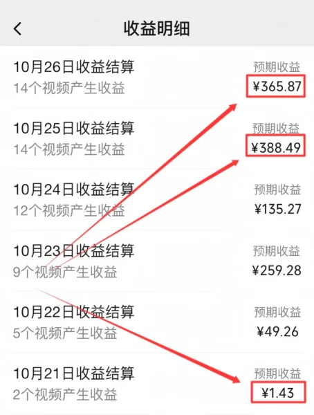 AI生成电影解说视频，简单操作，月入10000+（附详细教程）-网络变现指南