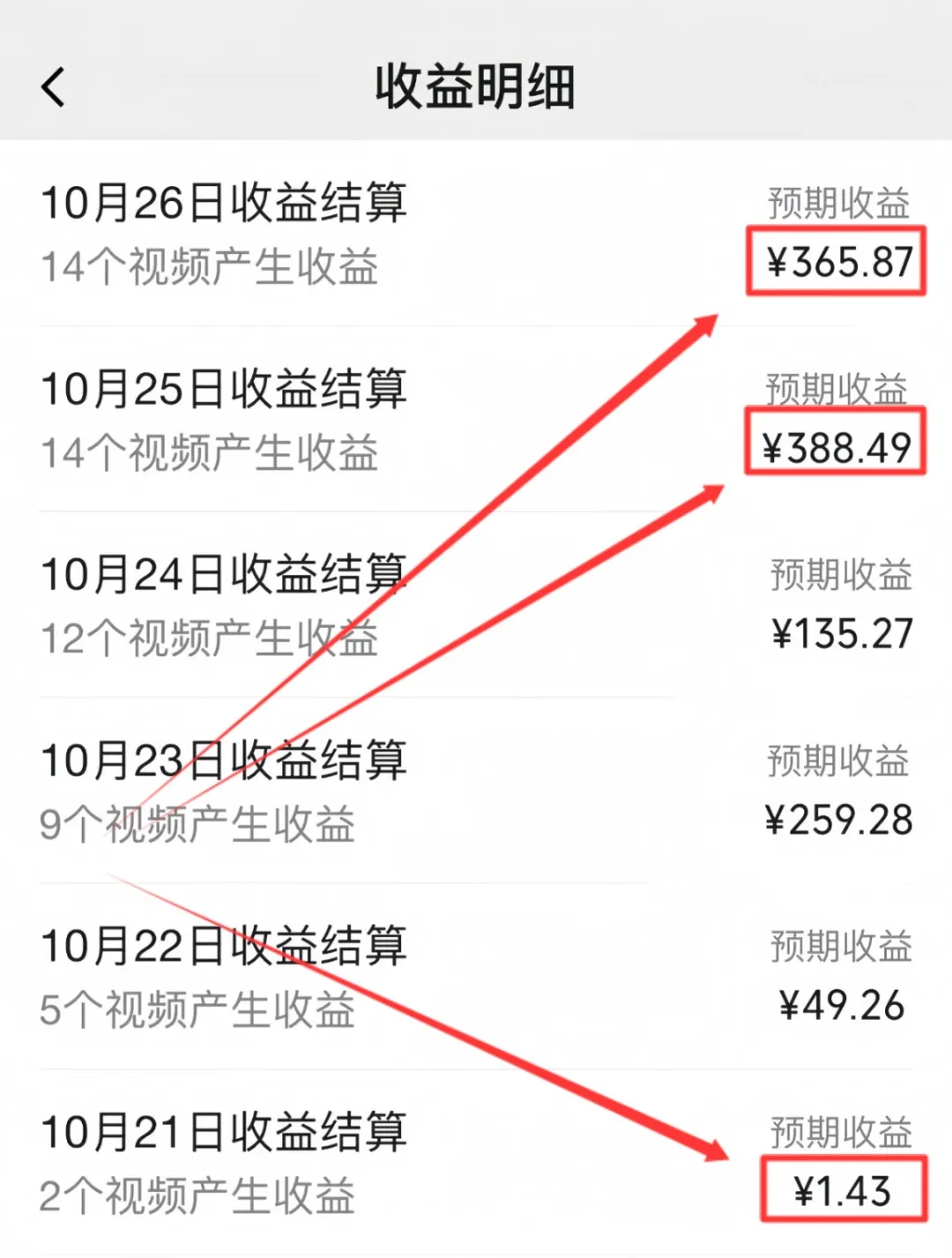 AI生成电影解说视频，简单操作，月入10000+（附详细教程）-网络变现指南