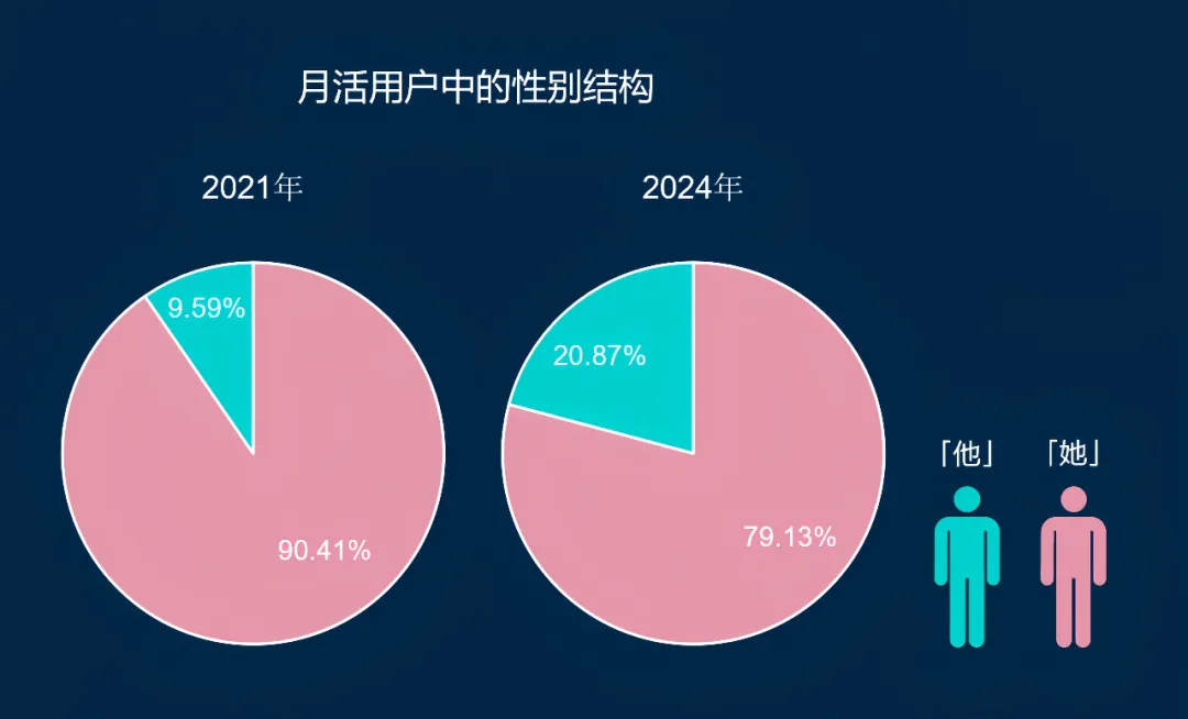 小红书无货源电商项目，用了这个方法后，月入18000+（附详细教程）插图2