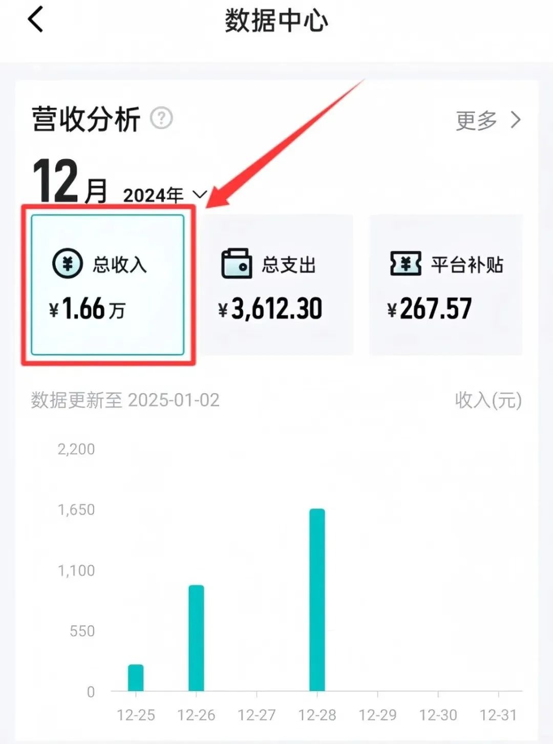 得物搬砖项目,简单操作,月入8000+(附详细教程)插图 得物搬砖项目,简单操作,月入8000+(附详细教程)插图