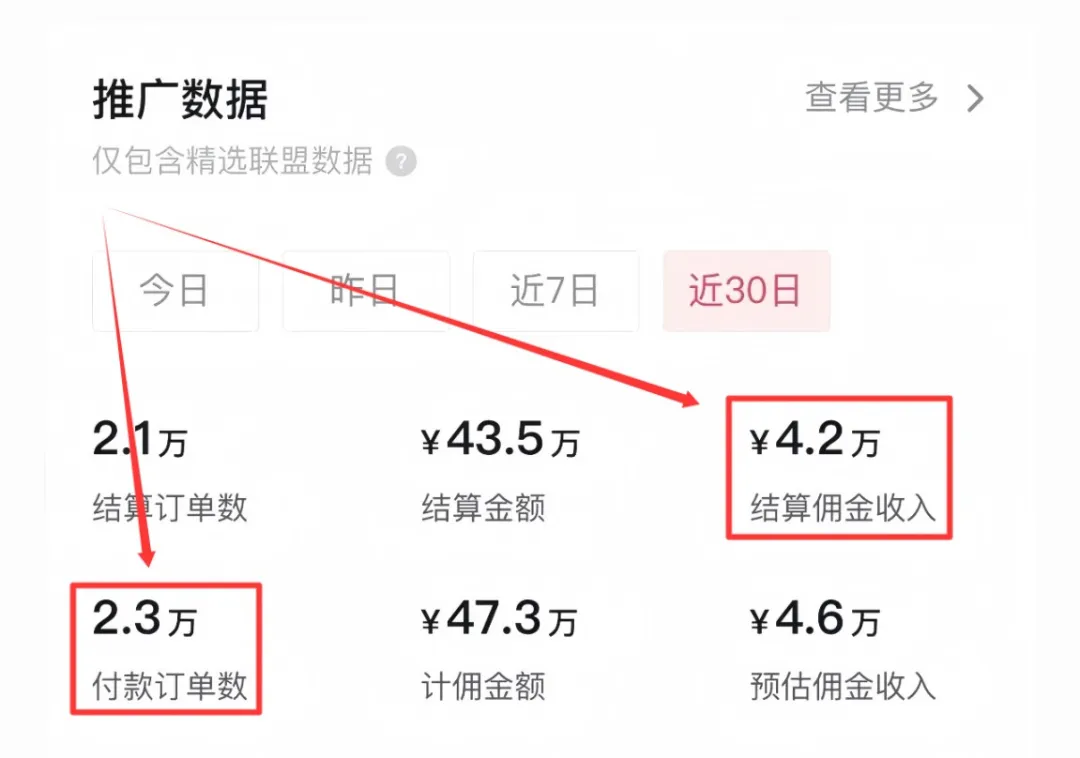 直播切片最新玩法，简单操作，日入2000+（附详细教程）-网络变现指南