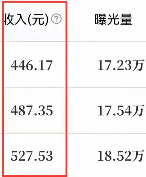 QQ广告共享计划，操作简单，月入6000+（附详细教程）-网络变现指南