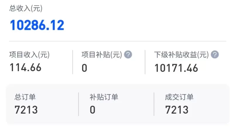 剪映拉新项目，操作简单，月入15000+（附详细教程）-网络变现指南