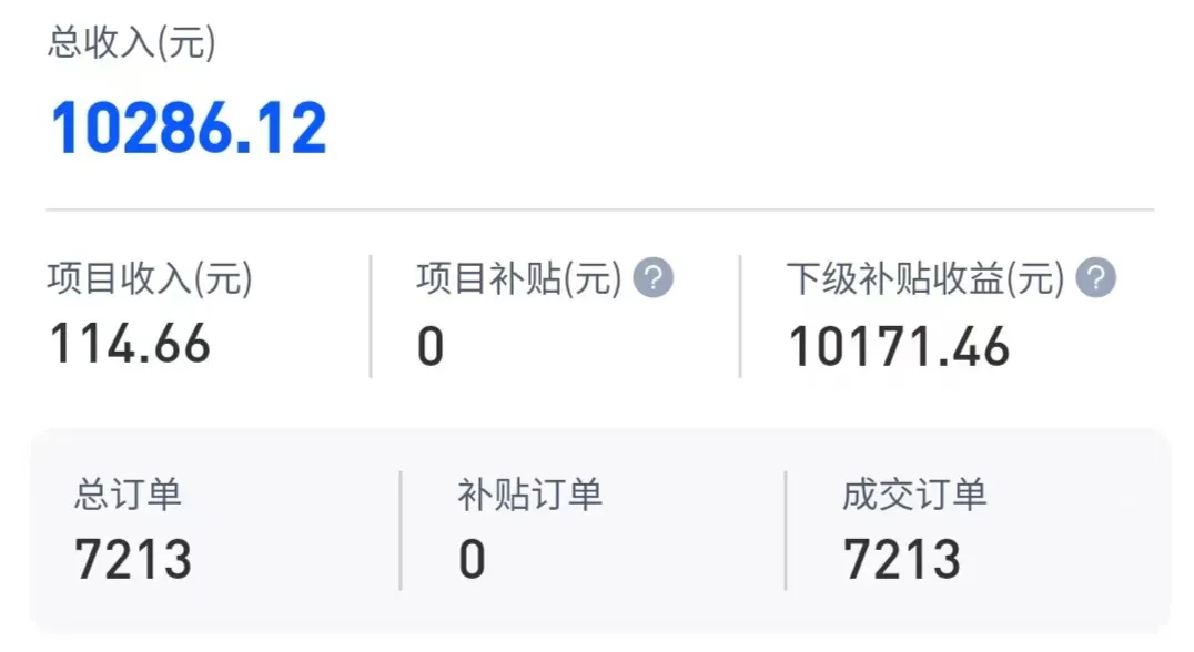 剪映拉新项目,操作简单,月入15000+(附详细教程)插图 剪映拉新项目,操作简单,月入15000+(附详细教程)插图