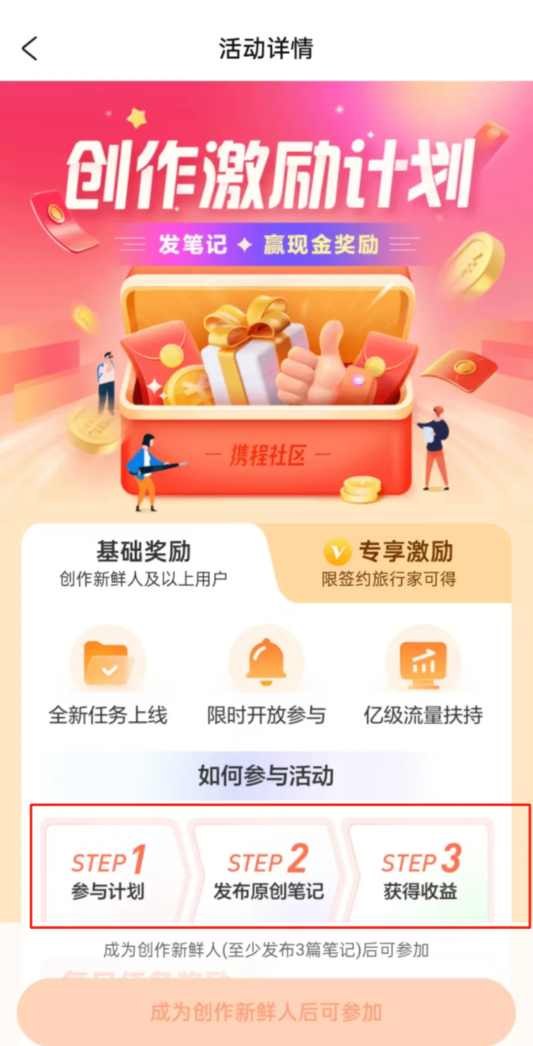 携程旅行搬砖项目，简单操作，日入40+（附详细教程）插图4