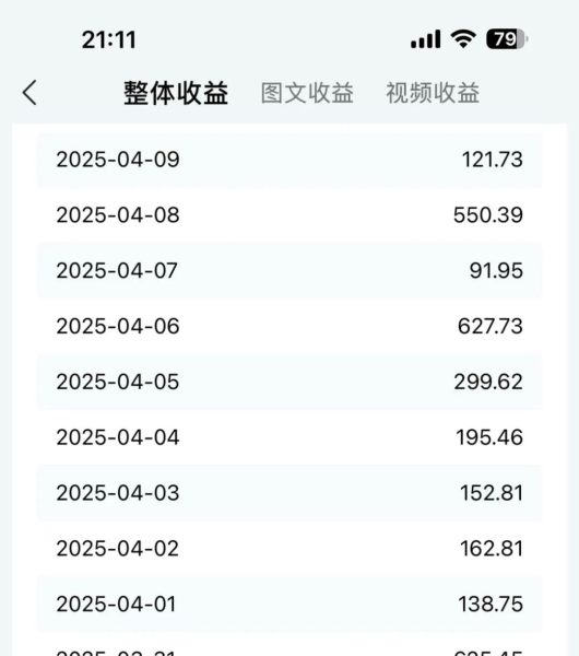 3分钟1条内容！抓住今日头条流量密码：美女赛道变现实战手册-网络变现指南