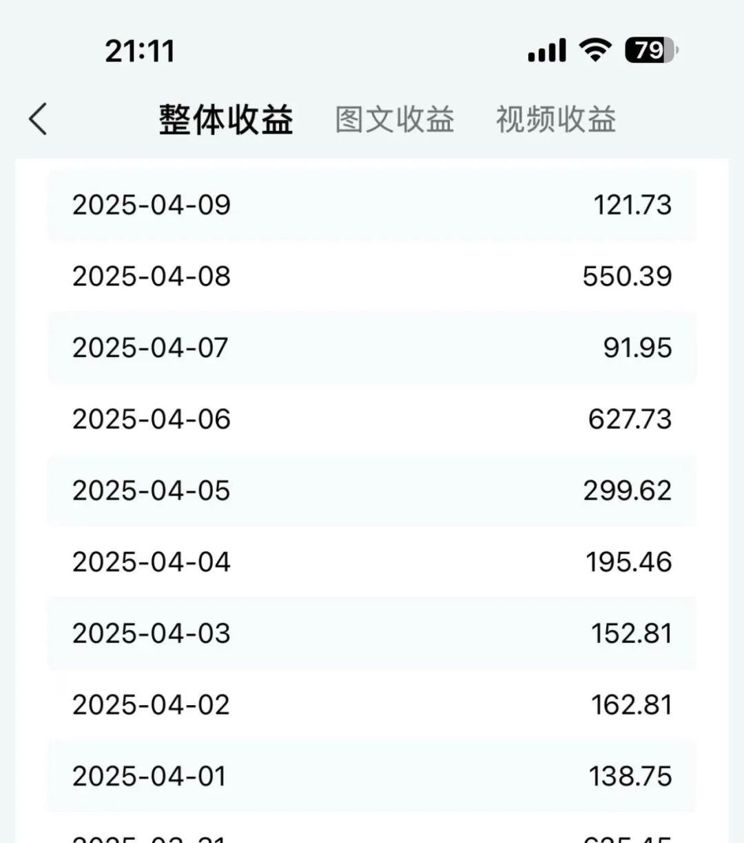 3分钟1条内容！抓住今日头条流量密码：美女赛道变现实战手册-网络变现指南