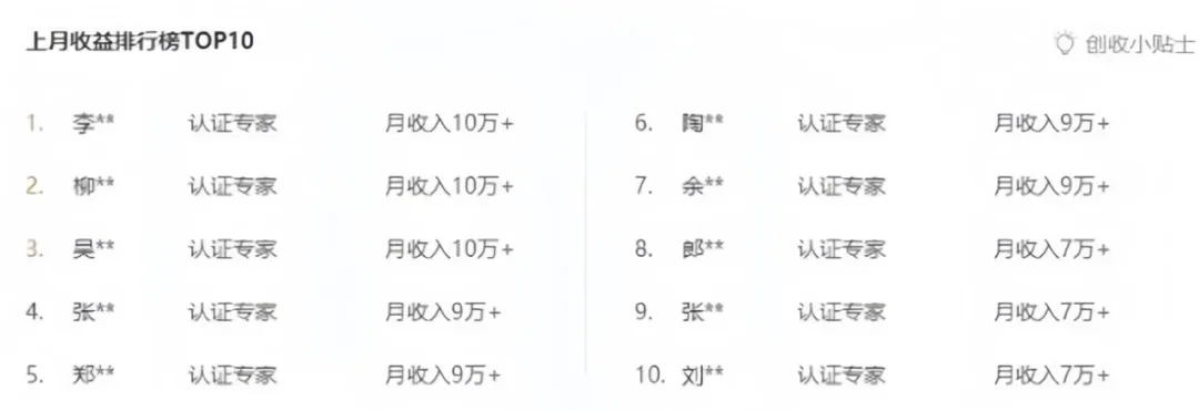 AI百度文库项目，有人用这个方法，月入6000+（附详细教程）-网络变现指南
