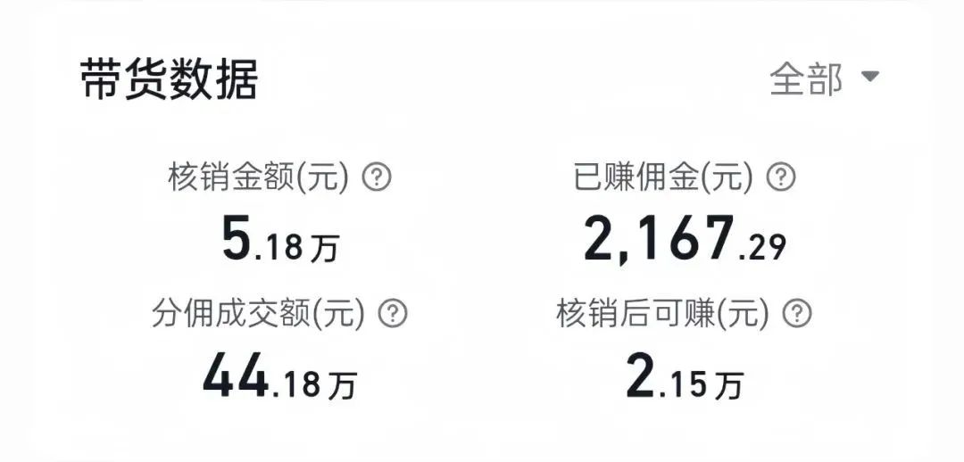 抖音团购达人项目，一台手机，日入300+（附详细教程）插图2