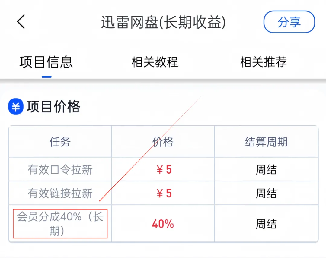 网盘拉新推广，用了这个方法后，月入15000+（附详细教程）插图6