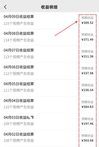 手机就能搞的暴利副业：靠AI做中医养生视频，日收益比工资高两倍插图1