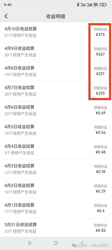掌握微信视频号创作分成,让你的视频播放量变现!插图3 掌握微信视频号创作分成,让你的视频播放量变现!插图3