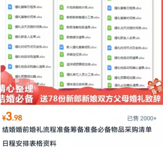 小红书虚拟资料创业:结婚离婚协议书模板热卖解析插图 小红书虚拟资料创业:结婚离婚协议书模板热卖解析插图