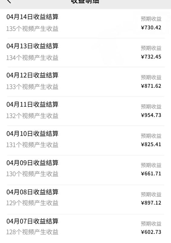 掌握微信视频号创作分成,让你的视频播放量变现!插图1 掌握微信视频号创作分成,让你的视频播放量变现!插图1